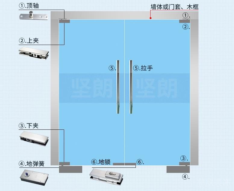 玻璃門結(jié)構(gòu)圖