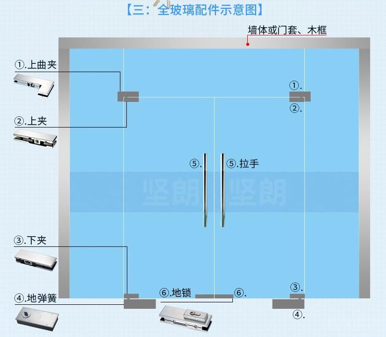 兩邊有玻璃的玻璃門結(jié)構(gòu)圖