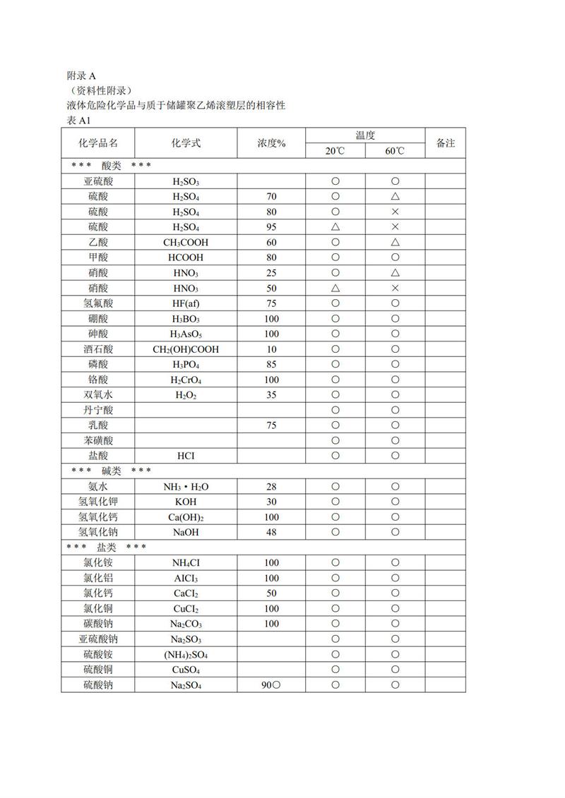 玻璃隔斷空間圓環LED燈吊頂沙發休息區